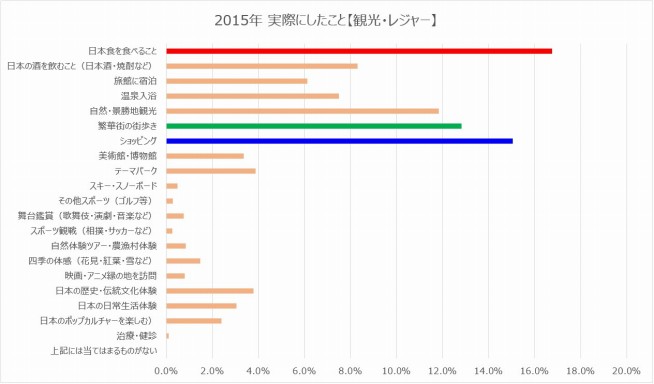 s-2016-03-06_22h02_11