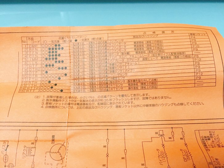 東芝 冷蔵庫 故障