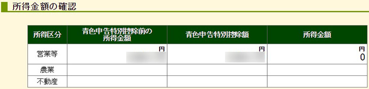 所得金額の確認