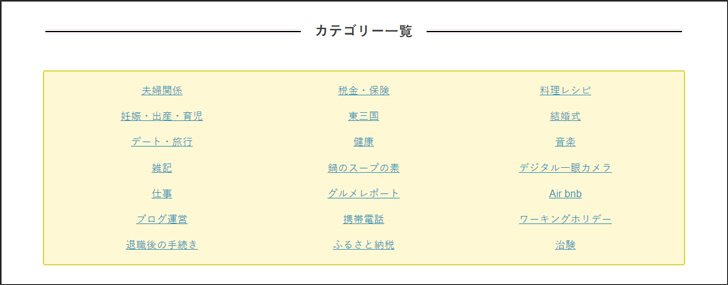 カテゴリー一覧の項目