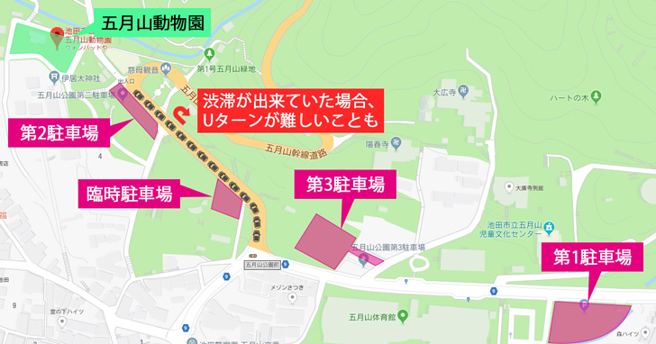 渋滞の図