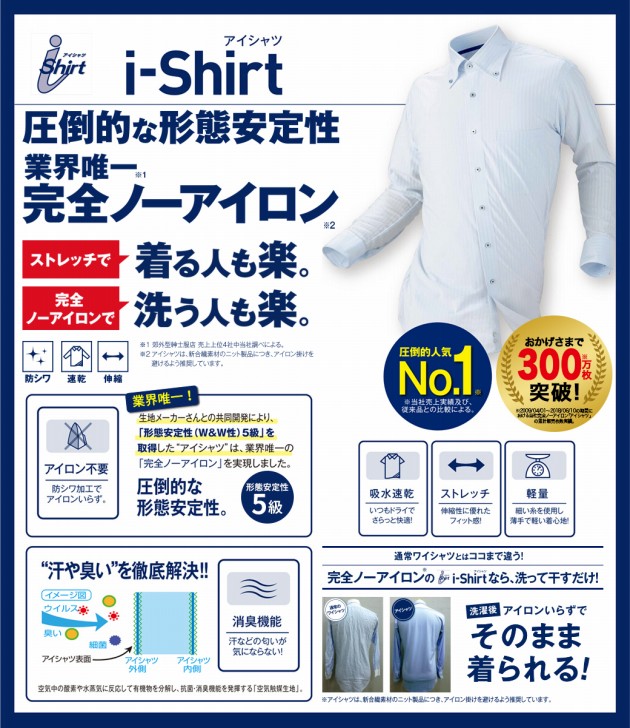 i-Shirtの解説画像