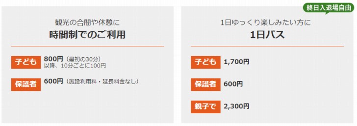 プレイヴィル大阪城公園の料金表