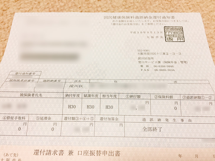 国民健康保険料過誤納金還付通知書