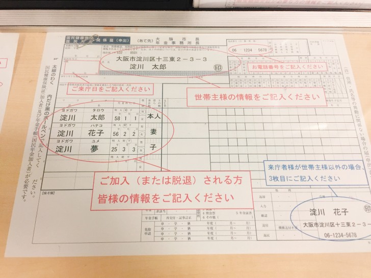 保険 国民 切り替え から 保険 社会 健康