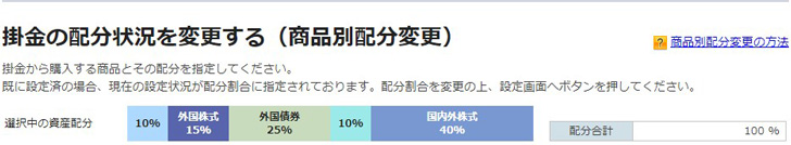 iDeCo掛け金配分