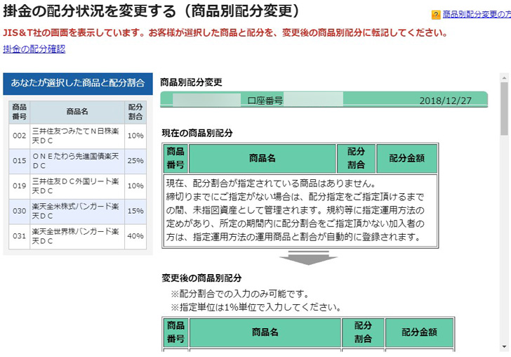 資金配分