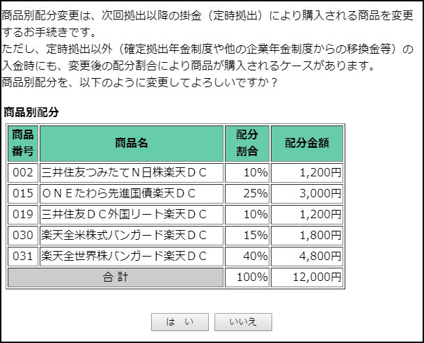 iDeCo 配分