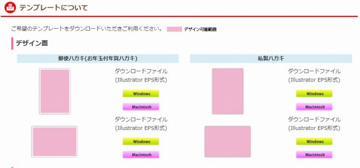 テンプレートについて