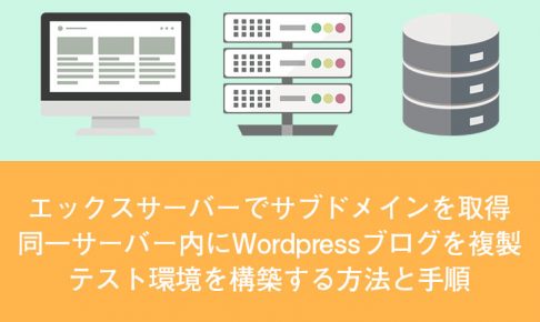 Wordpress　サブドメイン