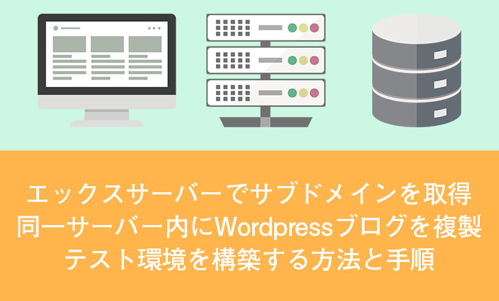 Wordpress　サブドメイン