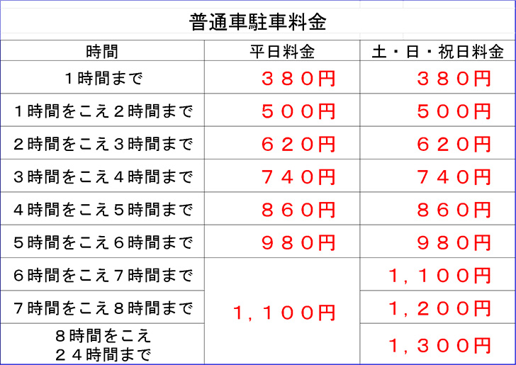 料金